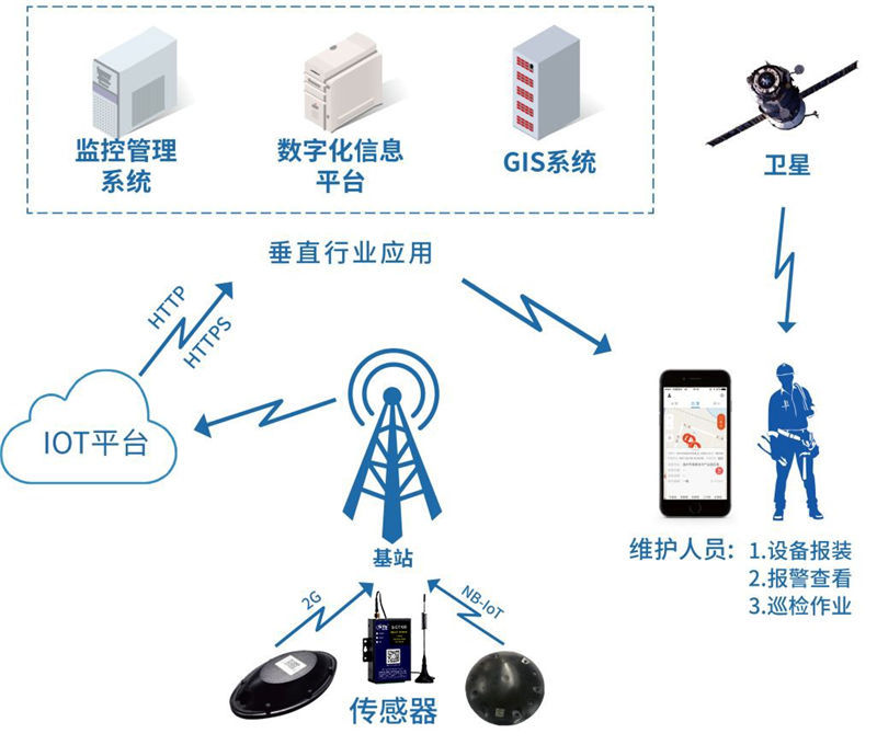 挑选最佳APP开发服务:一份实用指南