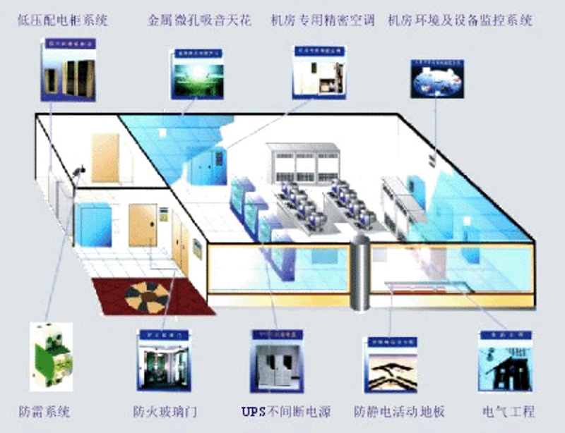 小程序开发:互联网新生态的钥匙