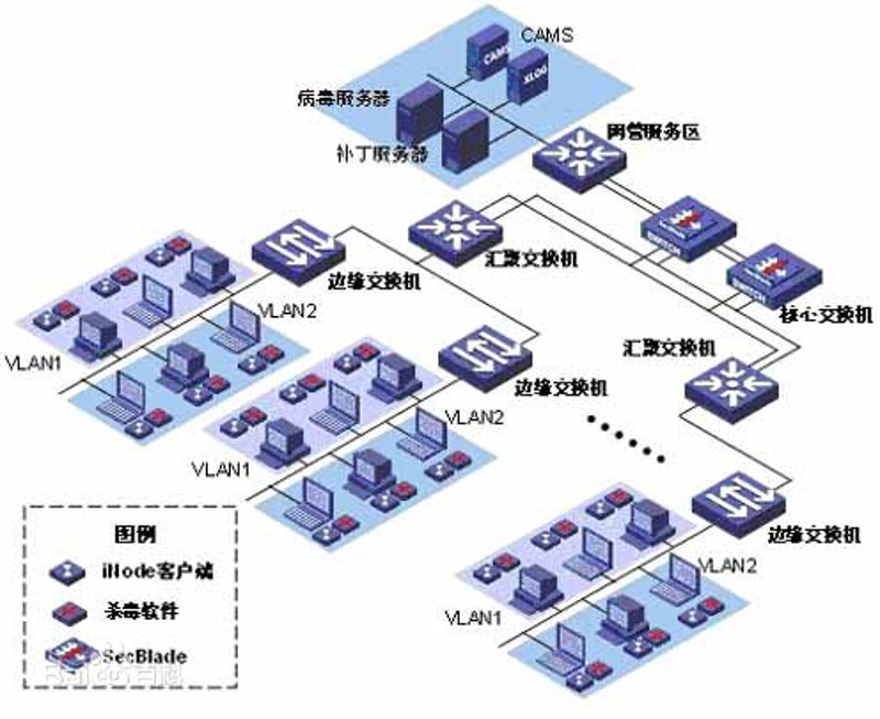 移动APP开发:解锁智能生活新可能