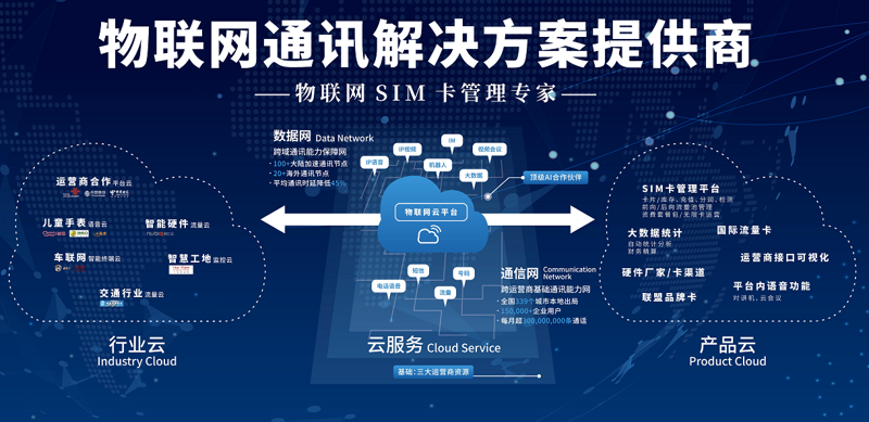 APP开发:构建智慧生活的秘密武器